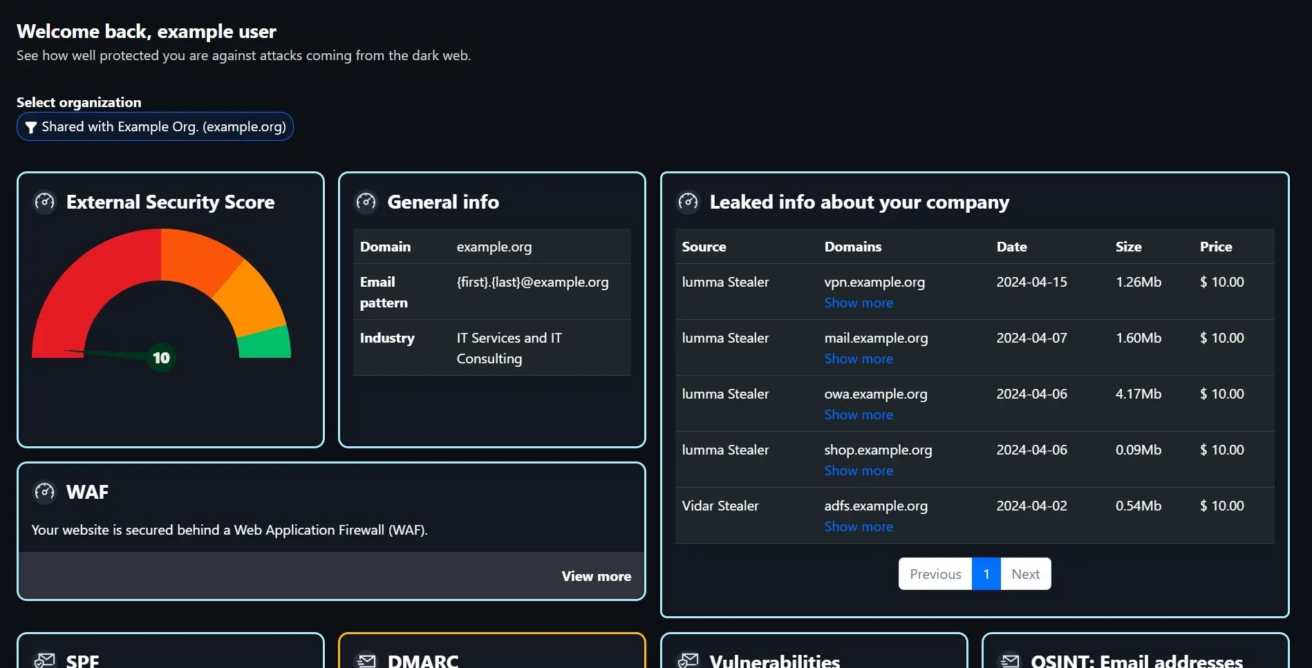 Dashboard screenshot